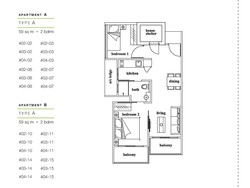 iSuites @ Palm (D19), Apartment #223735331